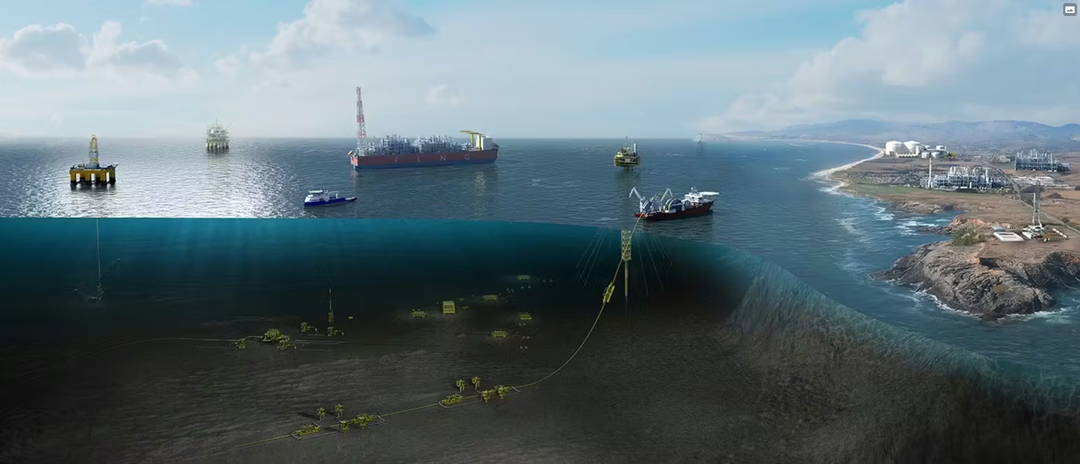 Offshore Project Support(图1)